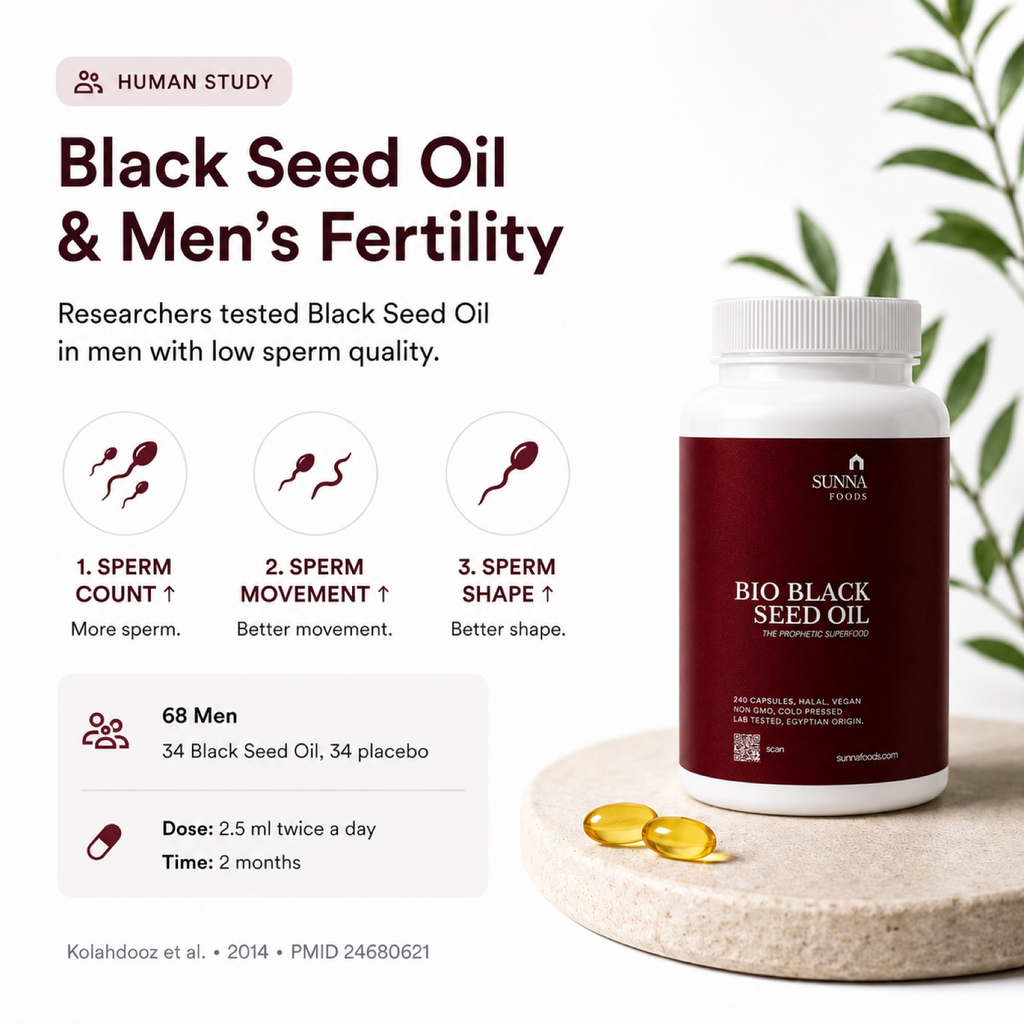 Bio Black Seed Oil Softgels - Prestige