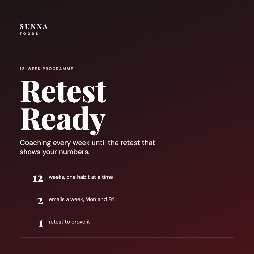 Retest Ready — a 12-week email programme that coaches you to your retest